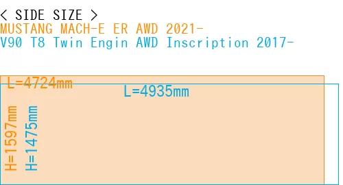 #MUSTANG MACH-E ER AWD 2021- + V90 T8 Twin Engin AWD Inscription 2017-
